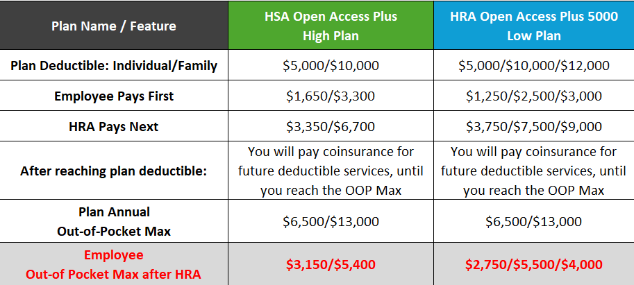 HRA Screenshot 2025-01-10 150913